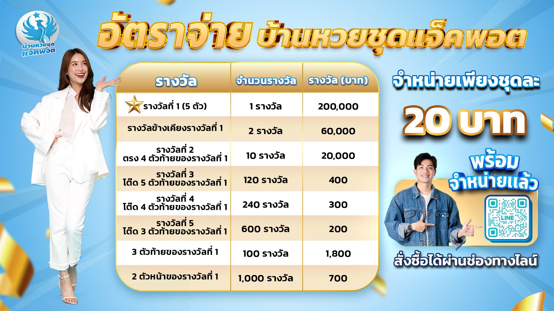 banner 16-9 บ้านหวยชุด อัตราจ่าย