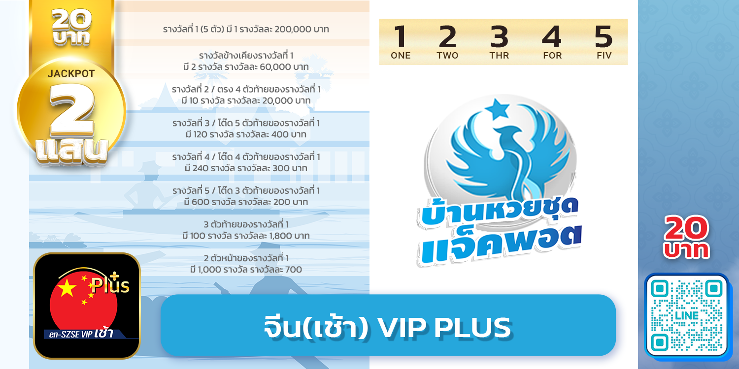 สถิติย้อนหลังจีน(เช้า) VIP Plus