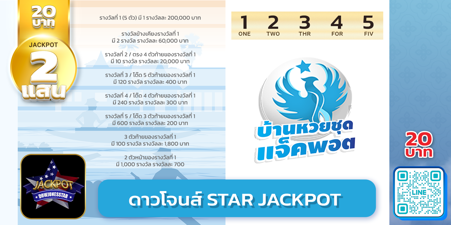 สถิติย้อนหลังดาวโจนส์ STAR Jackpot