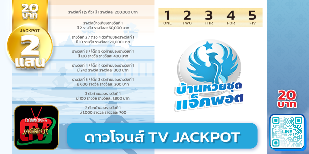 สถิติย้อนหลังดาวโจนส์ TV Jackpot