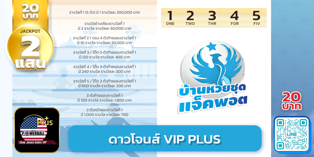 สถิติย้อนหลังดาวโจนส์ VIP Plus