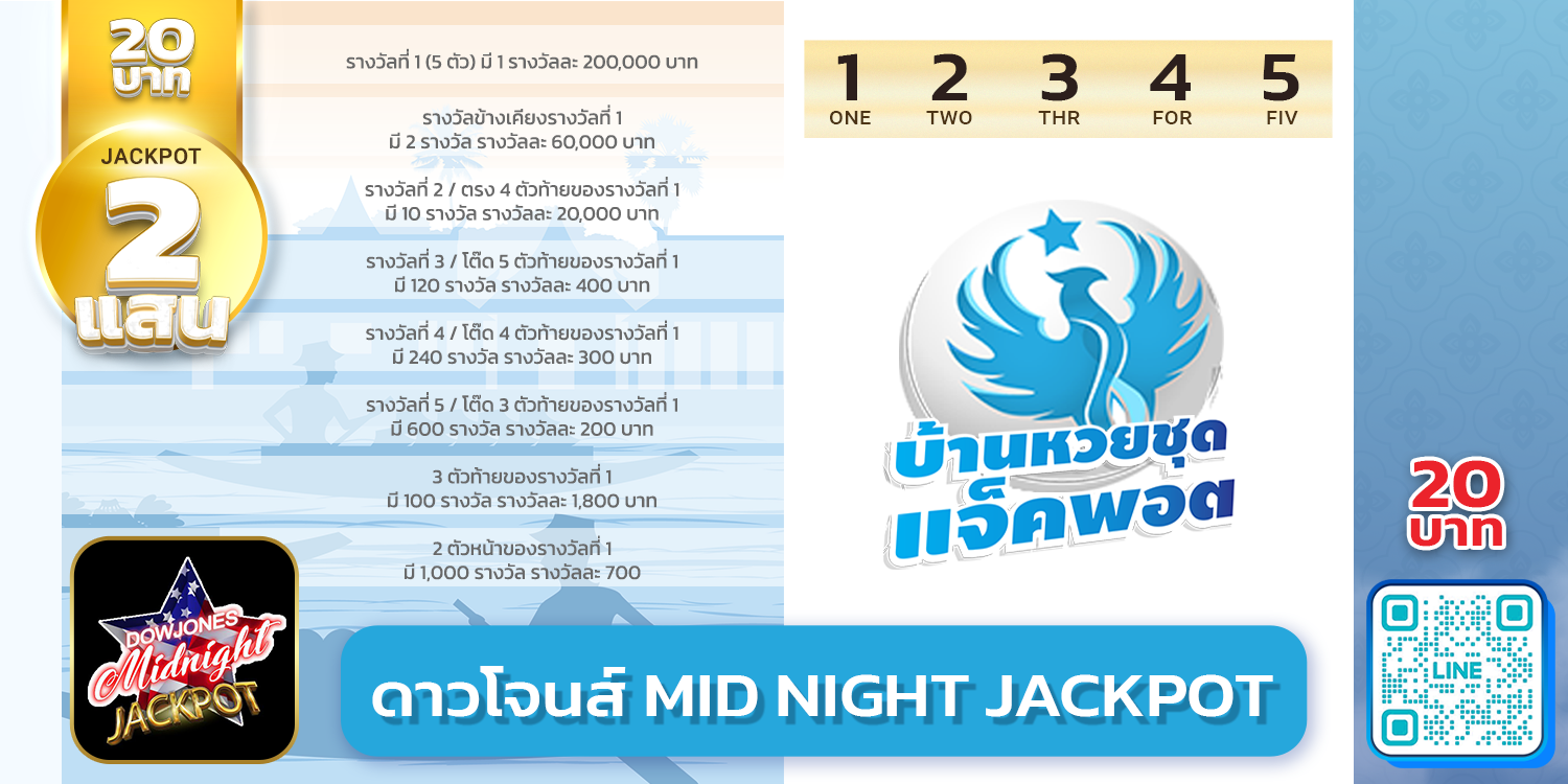 สถิติย้อนหลังดาวโจนส์ mid night Jackpot