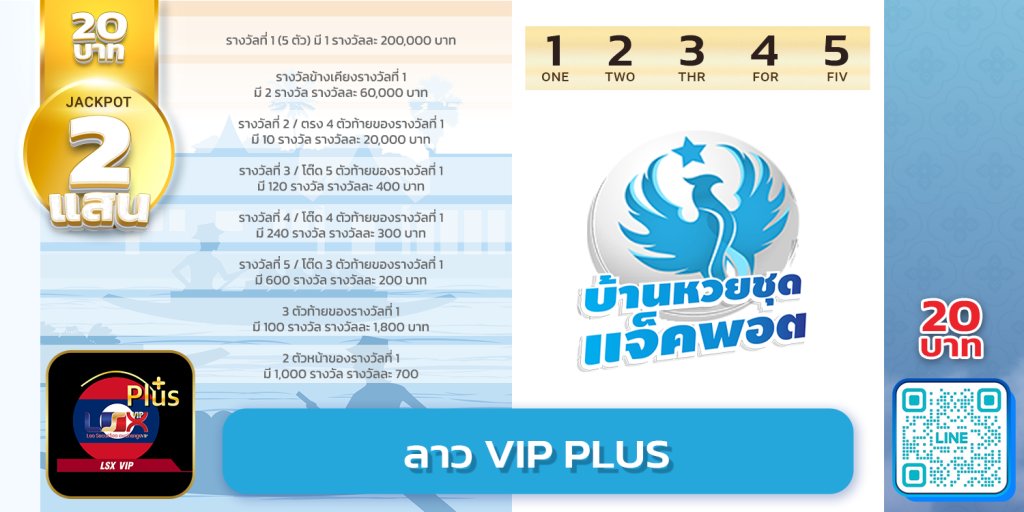 สถิติย้อนหลังลาว VIP Plus​