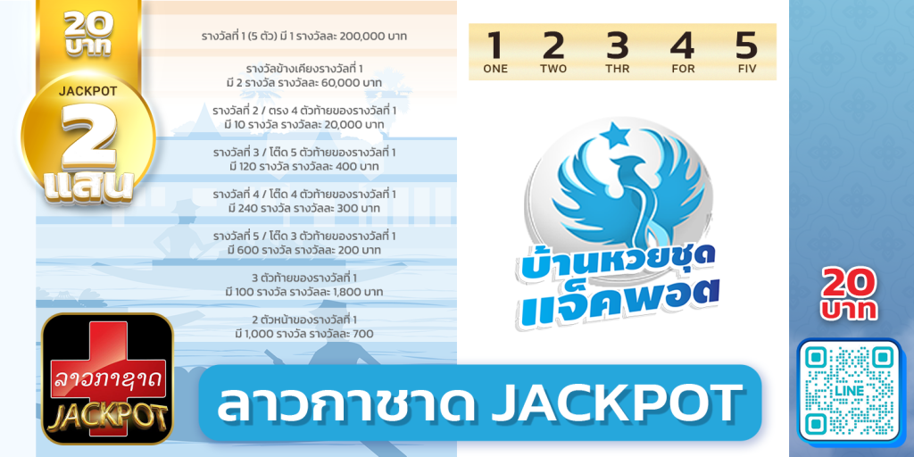 สถิติย้อนหลังลาว TV Jackpot