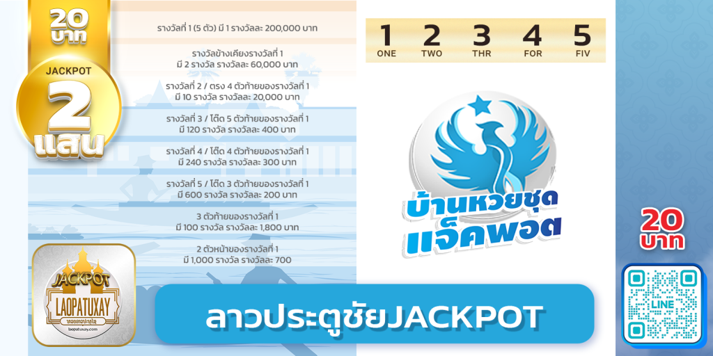 สถิติย้อนหลังลาวประตูชัยJackpot