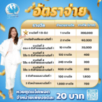 อัตราจ่าย บ้านหวยชุดแจ็คพอต