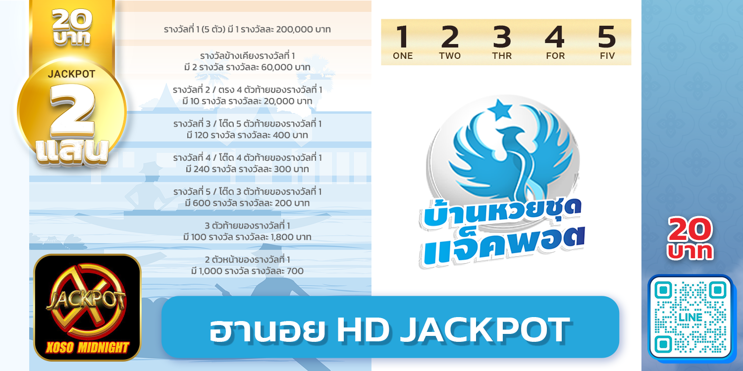 สถิติย้อนหลังฮานอย HD Jackpot