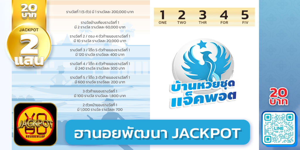 สถิติย้อนหลังฮานอยพัฒนา Jackpot