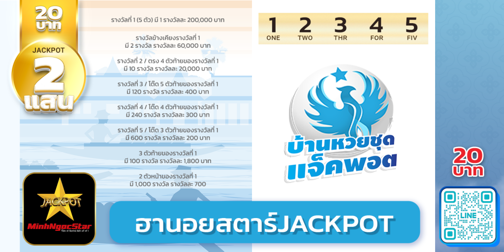 สถิติย้อนหลังฮานอยสตาร์Jackpot